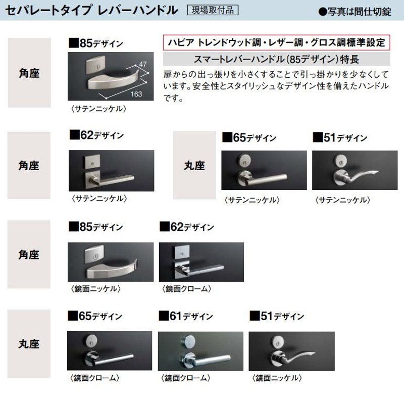 大建工業 トレンドウッド調 トイレドアセット 0Pデザイン 固定枠/見切