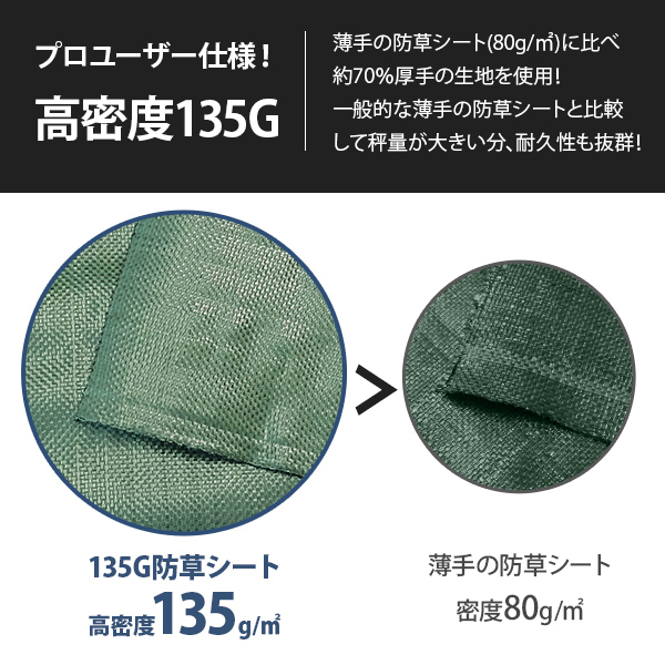 高密度135G 防草シート 1m×10m モスグリーン (抗菌剤＋UV剤入り／厚手・高耐久4-6年) [緑 雑草防止 雑草シート 除草シート]