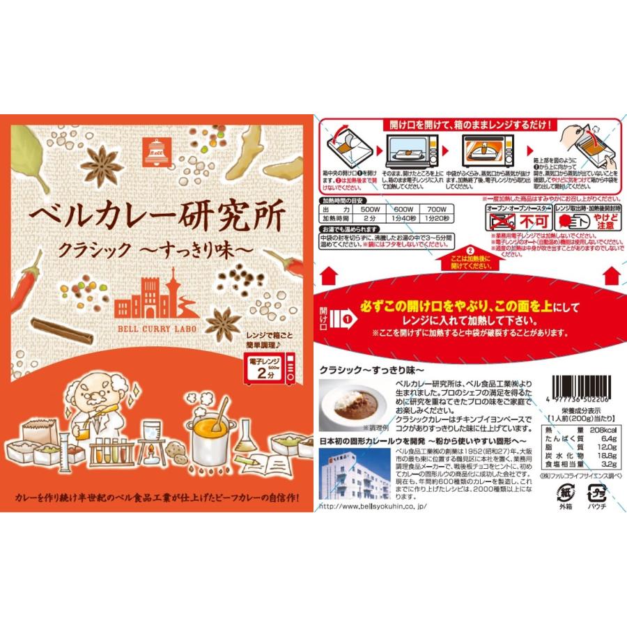 ご当地カレー オリジナル カレー 人気 組み合わせ ベル食品工業 長期保存 非常食 景品 ギフトセット お取り寄せ お土産 2023 食べ物