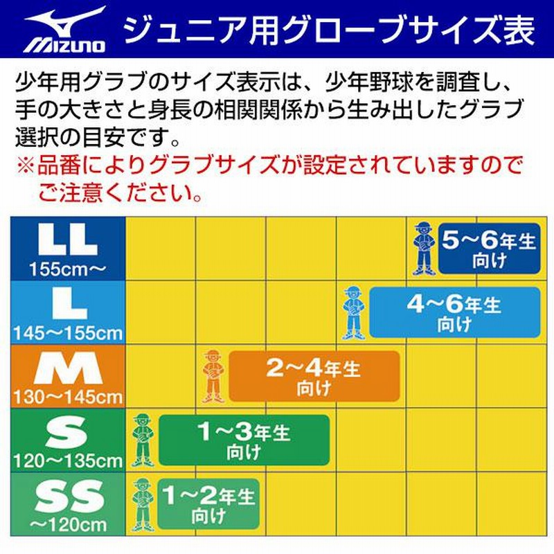 交換無料 ミズノ グローブ 野球 少年軟式 グローバルエリート