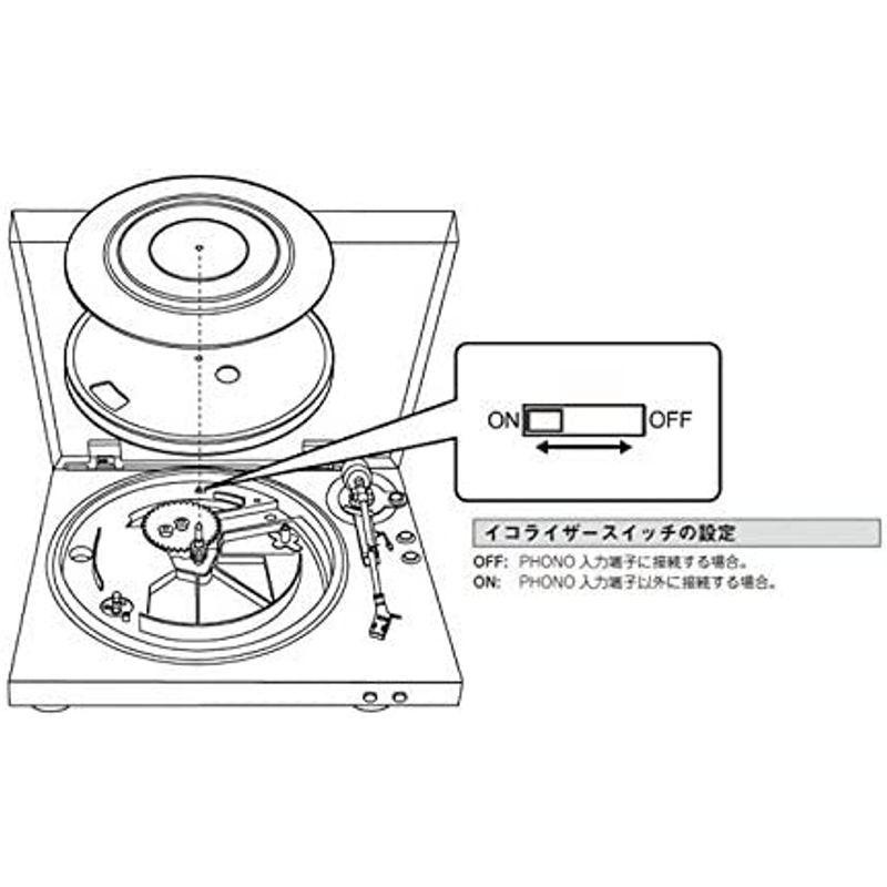 デノン Denon DP-200USB アナログレコードプレーヤー フォノ