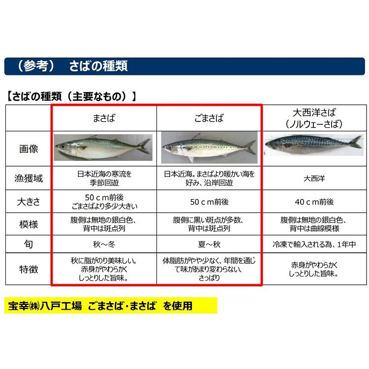 まぼろしの味噌使用 さば味噌煮缶200ｇ 6缶セット 日本ハム お歳暮 お中元 ギフト