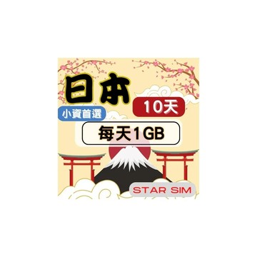 旅遊上網卡