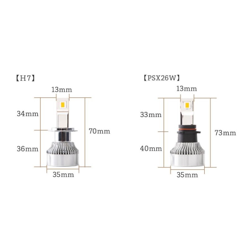 HID屋 H4 LED バルブ D4S H11 ヘッドライト 68400cd (カンデラ) Qシリーズ ホワイト 6500K 爆光 D2S D4S  Hi/Lo H8 HB3 HB4 HIR2 H7 PSX26W 車検対応 フォグ | LINEショッピング