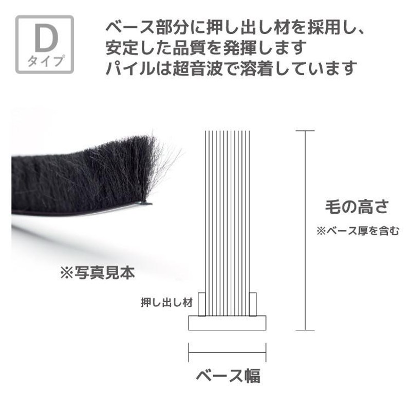 網戸 隙間 モヘアDタイプ D4580 1P BK 切売り5m単位 材質PP 植毛1列 黒