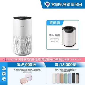 飛利浦奈米級空氣清淨機-白小奈 (AC1715/80)-適用14坪