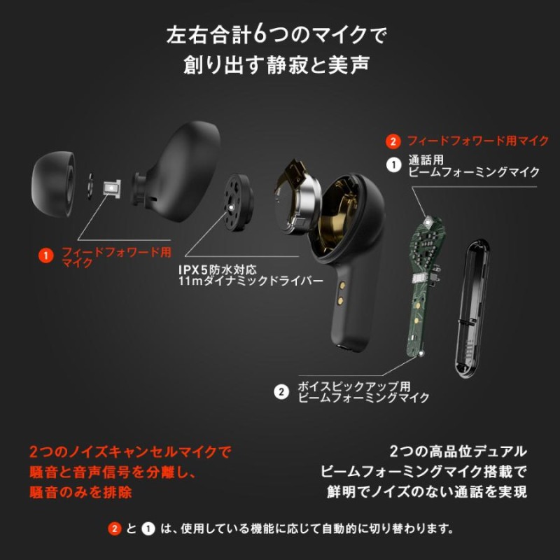 【最終価格　美品】JBL LIVEPRO2 TWS ノイキャン