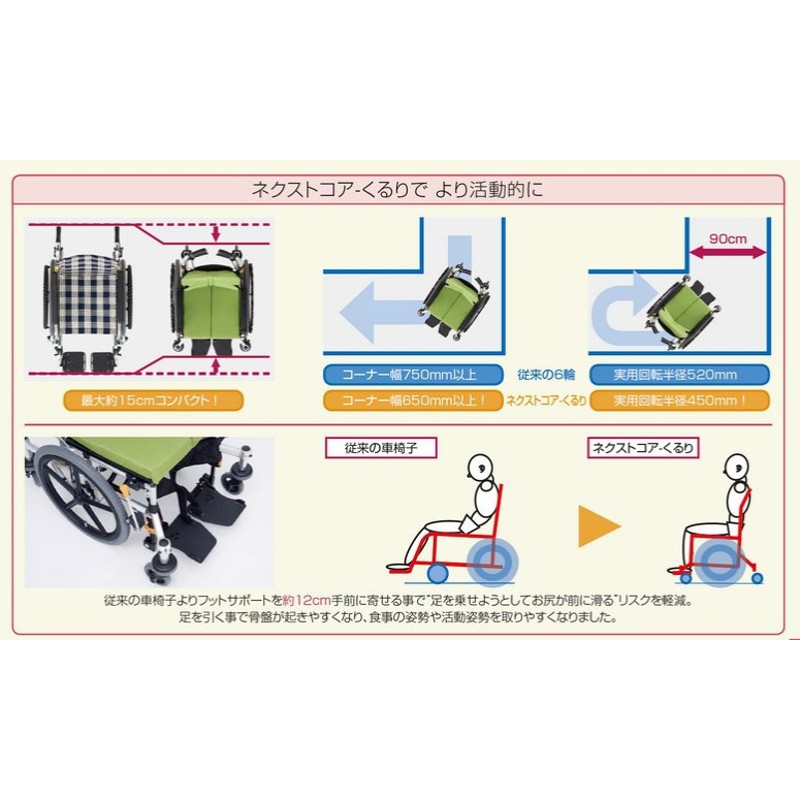 松永製作所) ネクストコア くるり NEXT-81B 車椅子 介助式 中床 6輪 六輪車 エアータイヤ仕様 折りたたみ 座り心地 クッション付 |  LINEブランドカタログ