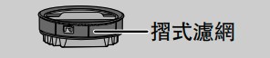領券獨家最高9折 Panasonic MC-SB30J 摺式濾網