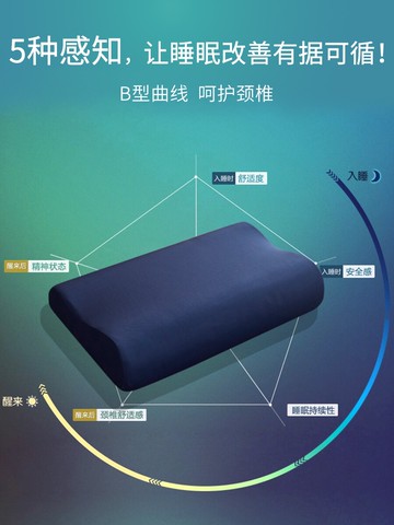 南極人枕頭單人男護頸椎枕助睡眠枕芯一對學生宿舍單個記憶棉整頭