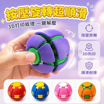 台灣出貨✨ 旋轉球 兒童玩具 指尖陀螺 3D變形 創意解壓 男孩女孩 益智遊戲