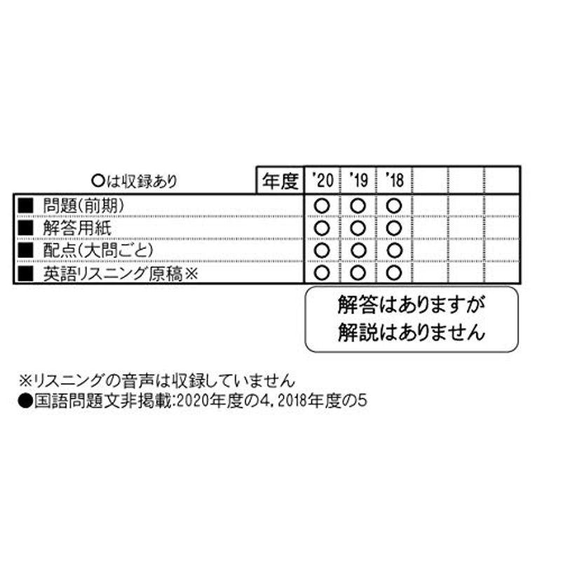 八戸工業大学第二高等学校過去入学試験問題集2021年春受験用 (青森県高等学校過去入試問題集)