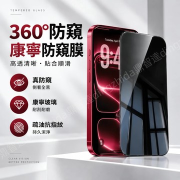 頂級防窺 滿版玻璃膜 防指紋 保護貼 適用 蘋果 iPhone 18 17 16 15 14 13 12 Pro max
