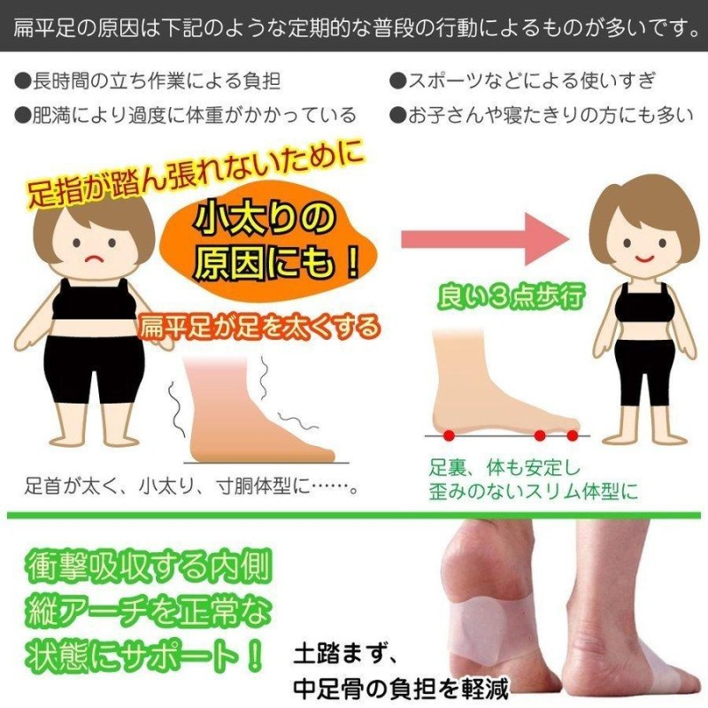 Tisselly 扁平足 サポーター フリーサイズ 男女兼用