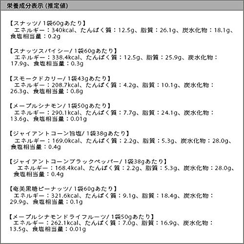 燻製ナッツ ギフトセット スモークナッツ ミックスナッツ 8種類 おつまみ おやつ