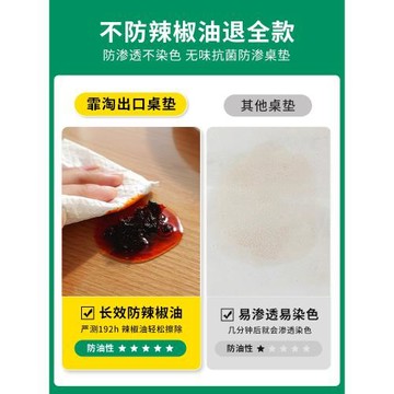 ✅透明軟塑料玻璃PVC圓形餐桌墊桌面墊家用臺布防水防油防燙圓桌