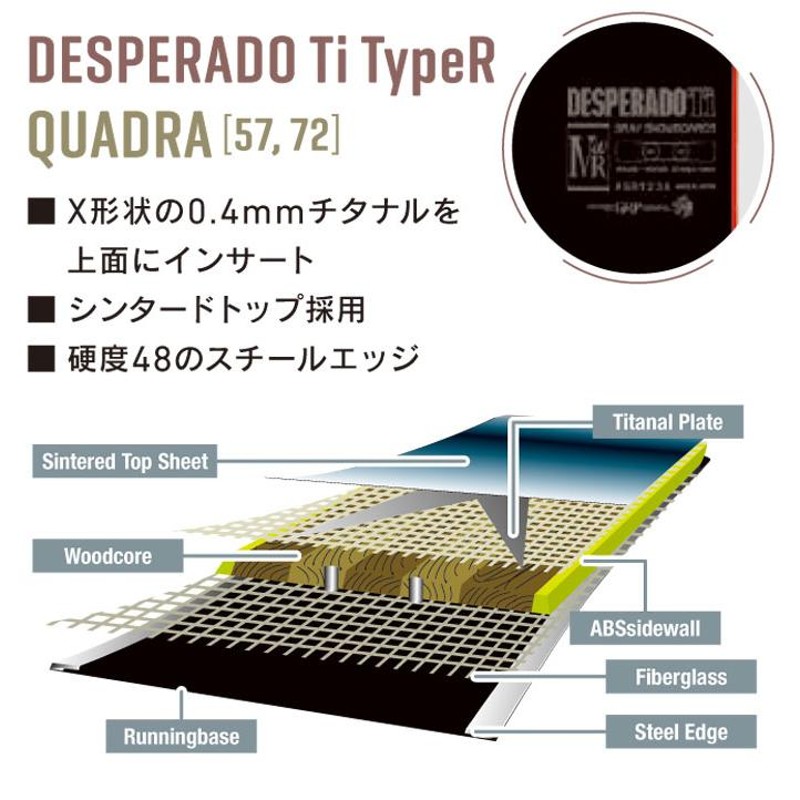 早期予約 24-25 GRAY SNOWBOARDS グレイ DESPERADO Ti Type-R デスペラード 154cm 155cm 156cm  159cm 160cm ハンマーヘッド カービング スノーボード オガサカ | LINEブランドカタログ