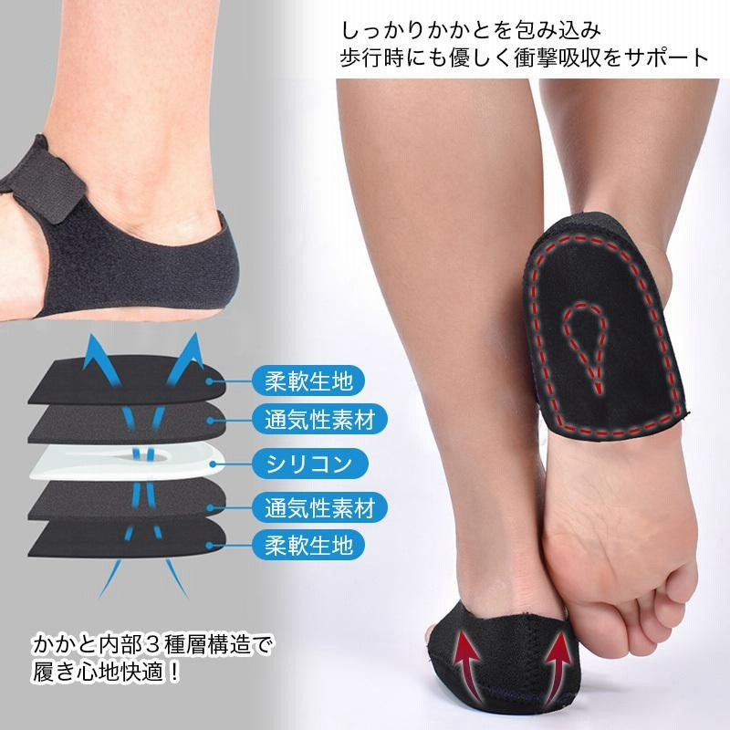 受注生産品 かかとサポーター かかとパッド かかとクッション 両足セット 踵サポート 足裏保護 衝撃吸収 かかと保護カバー インソール かかとケア  テーピングサポーター