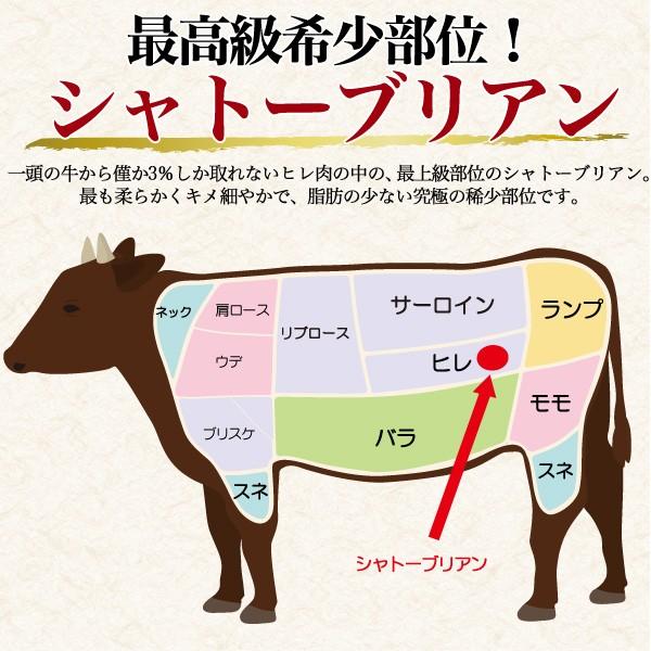 ステーキ 肉 シャトーブリアン 150g 国産黒毛和牛 米沢牛 A5ランク 霜降り 牛肉  お歳暮 お中元 ギフト お歳暮 お中元  グルメ お祝い 贈答