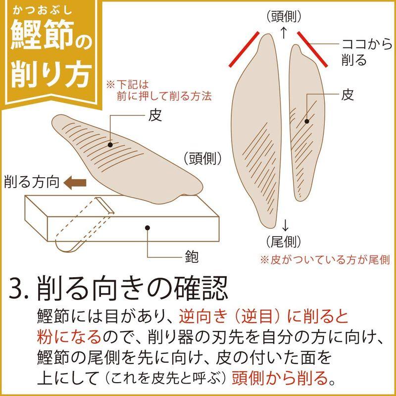 にんべん 本枯鰹節 背節 本節 220g 1699年創業 鰹節・だし専門店のにんべん