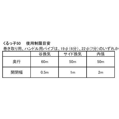 誠和 ハウス巻き上げ換気装置 くるっ子 谷換気 高所サイド換気 内張りカーテン巻き取り 巻取 マキアゲ機 くるくる