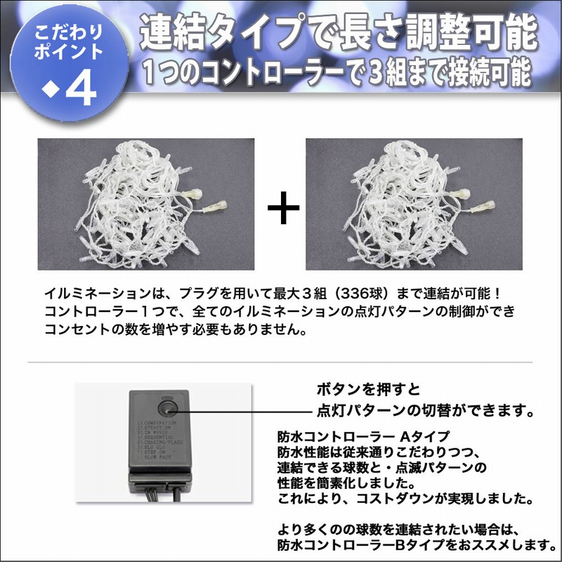 クリスマス 防水 イルミネーション つらら ライト ハイスペック クリスマス 防水 イルミネーション つらら ライト ハイスペック