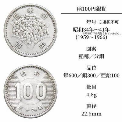 100円銀貨 鳳凰 稲 東京オリンピック 全3種セット | LINEブランドカタログ