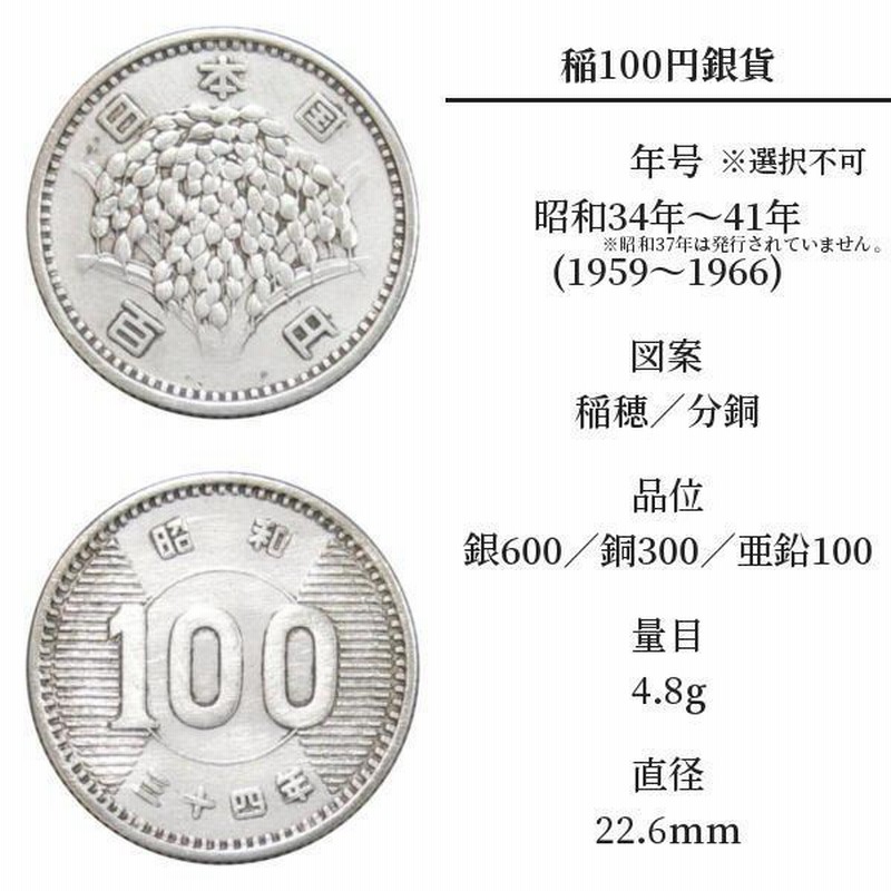 100円銀貨 鳳凰 稲 東京オリンピック 全3種セット | LINEショッピング