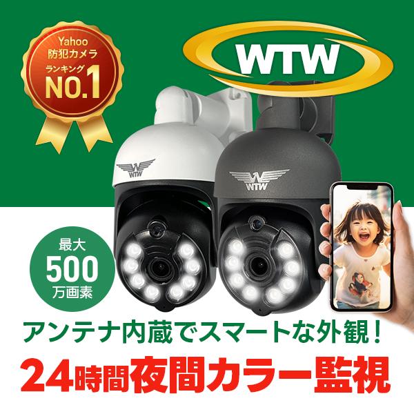みてるちゃん WSP 防犯カメラ WTW ソーラーバッテリー搭載ビデオカメラ
