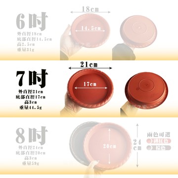 【綠藝家】波紋水盤7吋-磚紅色 // 水盤 底盤 托盤 盛水盤 盆栽 盆器