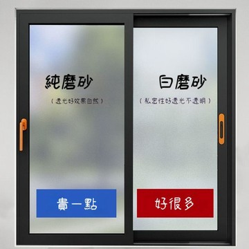 玻璃窗貼 無膠靜電 隔熱紙 玻璃貼 防窺家用窗戶透光不透明玻璃貼紙 辦公室 遮陽隔熱霧面貼膜衛生間浴室HR1C