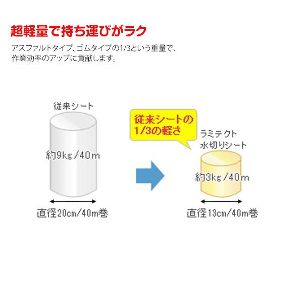 水切りシート300 以上 水切シート サッシ 止水シート 土木