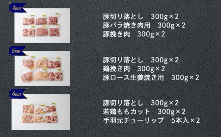 6ヶ月 定期便 豚 鶏肉 小分け お料理 セット 計10.8kg 肉 毎月 お届け 冷凍 宮崎県産 国産 若鶏 鳥 切落し ロース 生姜焼き 豚肉 とんかつ 豚肉 ひき肉 ミンチ 鶏肉 もも カット バラ スライス 豚肉 薄切り カレー シチュー 豚肉 角切り チューリップ 鶏肉 手羽元 豚肉 トンカツ 予約 送料無料