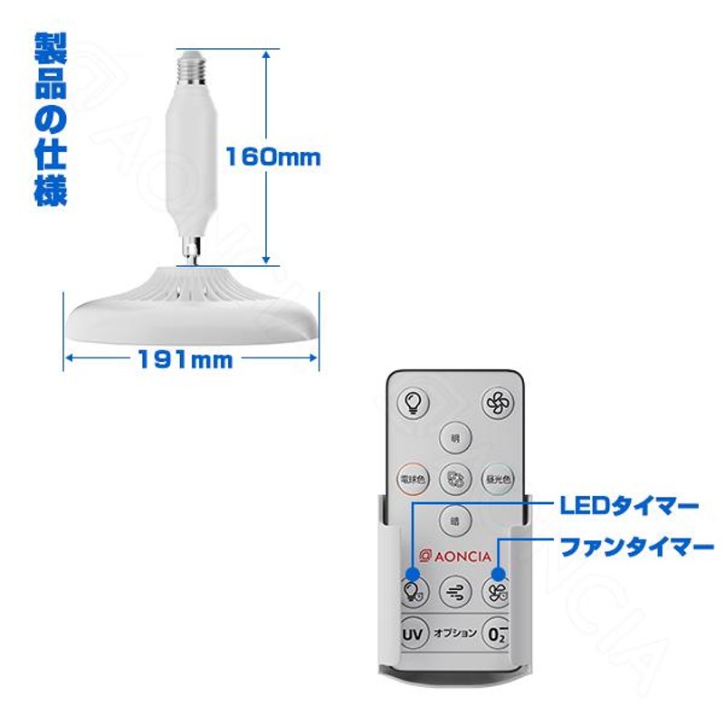 シーリングファンライト 多機能 リモコン付 LED シーリングライト 調色