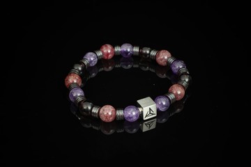 【紅紫亂朱】 |  夢幻紫水晶 草莓石 茶晶 | 人際 事業