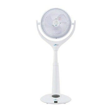 Meetech《雙風球》360° + 360° 雙面淨化循環扇