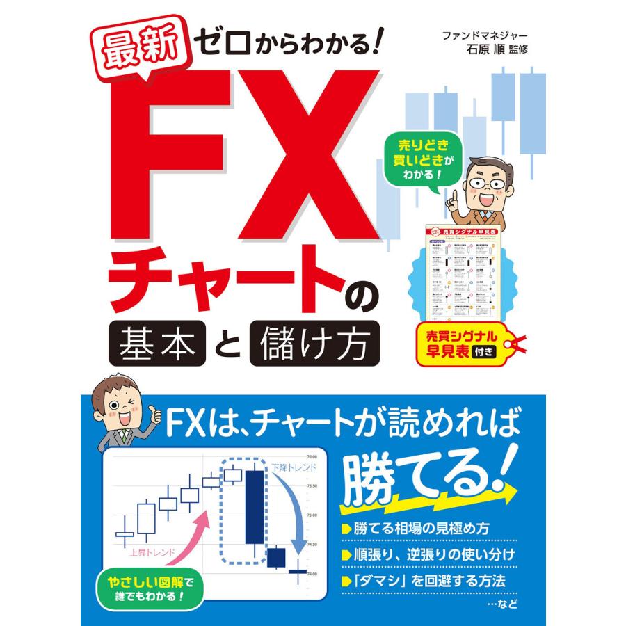 ゼロからわかる FXチャートの基本と儲け方 売買シグナル早見表付き