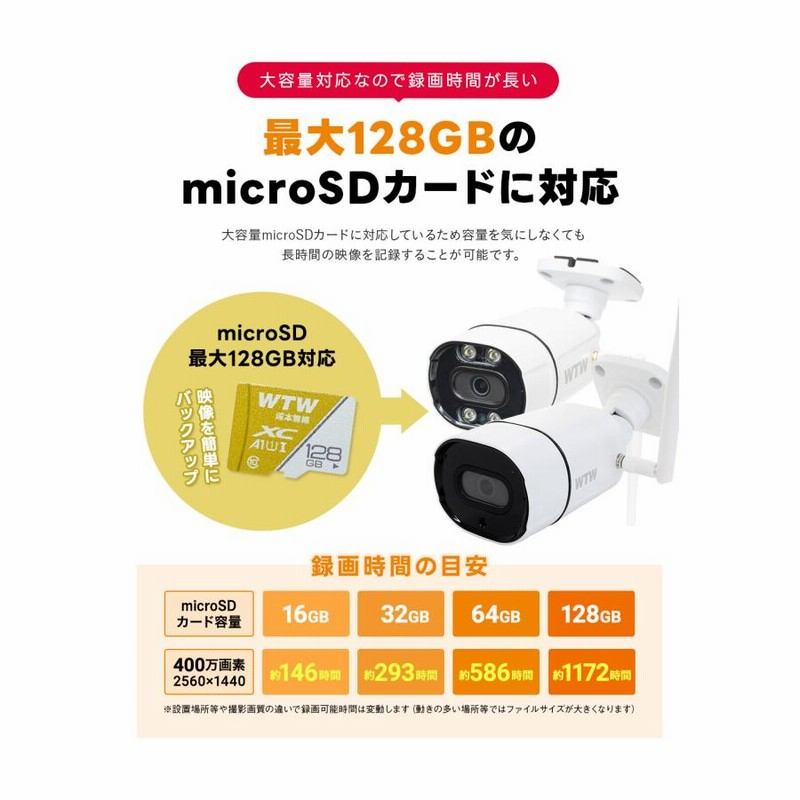 防犯カメラ ワイヤレス 屋外 監視カメラ 家庭用 コスパ wi-fi 最大500万画素 | LINEブランドカタログ