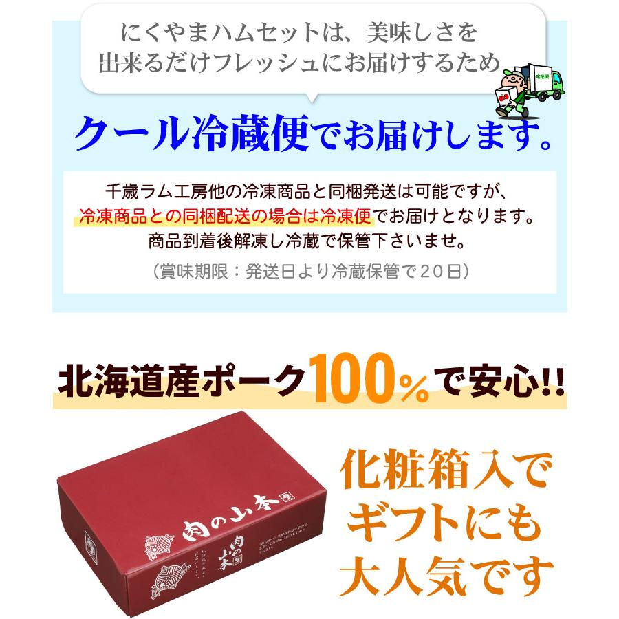 にくやまハム 黒ラベルギフト7点セット ウインナー ハム お中元 お歳暮 ギフト 贈り物 北海道 送料無料（沖縄宛は別途送料を加算）