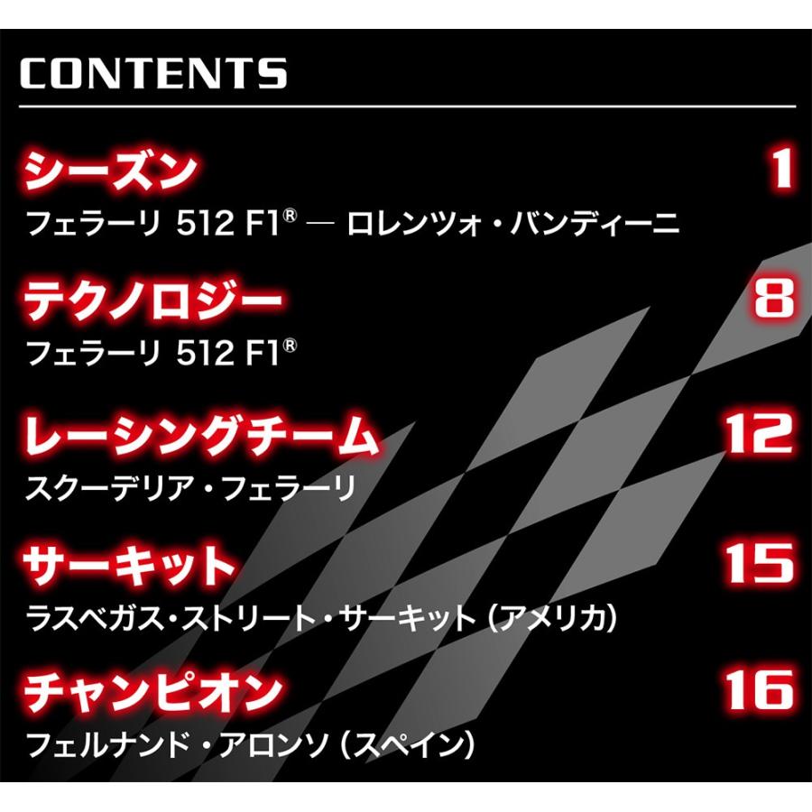 隔週刊F1マシンコレクション 第82号　デアゴスティーニ