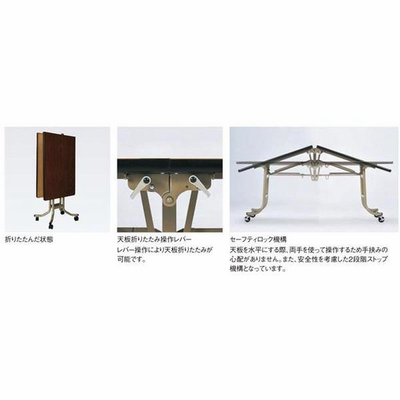 お得な特別割引価格） フライトテーブル 幅1800×奥行750×高さ700mm 棚付き キャスター脚 エッジ選択式 ミーティングテーブル 会議テーブル  会議室 完成品 LK-1875