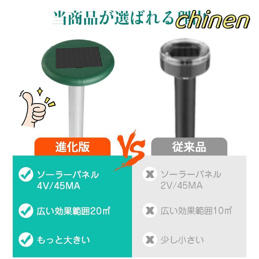 2本セットモグラ撃退器 モグラ撃退器 モグラ撃退 動物撃退器 超音波 ソーラー式 もぐら退治 ネズミ 害獣 蛇 モグラ駆除 IP65防水 簡単設置 省エネ 安全