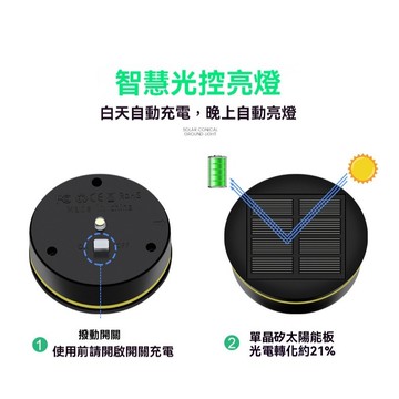 台灣現貨🏍️太陽能手提燈籠 掛燈 復古吊燈 太陽能燈 裝飾燈 庭院氛圍燈 燈籠燈 掛樹燈 戶外燈 庭院燈 草坪投影燈