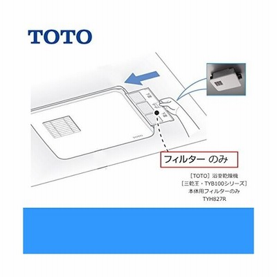 Toto浴室乾燥機 三乾王 Tyb100シリーズ 本体用フィルターtyh7r 通販 Lineポイント最大get Lineショッピング