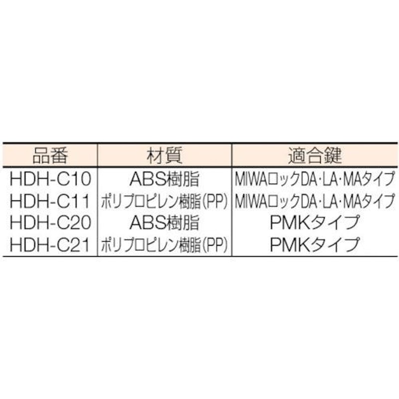 ヒナカS/S サムターンキャップ ( HDH-C20 (MIWA PMKヨウ) ) (株)日中