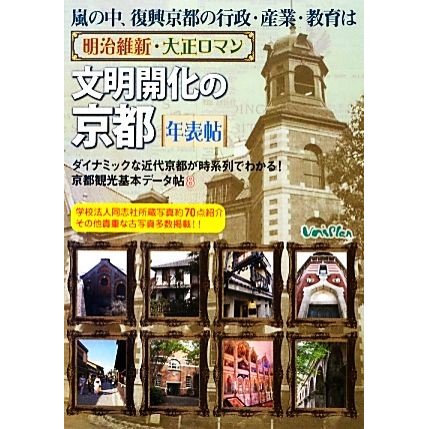 嵐の中、復興京都の行政・産業・教育は　明治維新・大正ロマン文明開化の京都年表帖(８) ダイナミックな近代京都が時系列でわかる！京都観