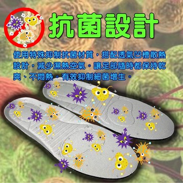 GS MALL 台灣製造 立體透氣抑菌成人鞋墊 立體鞋墊 3D鞋墊 透氣鞋墊 抑菌鞋墊 成人鞋墊 鞋墊 POLIYOU