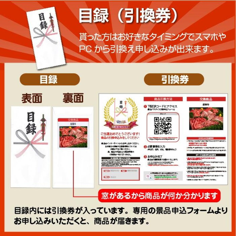 景品 セット 5点 パネル 目録 ゴルフコンペ 忘年会 ディズニー ペア