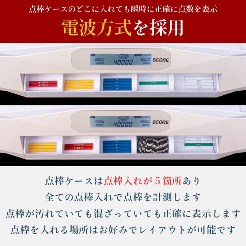 全自動麻雀卓・折りたたみ家庭用麻雀卓の販売 アルバン - 点数
