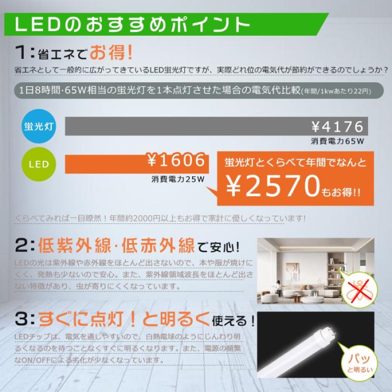 4本セット】LED蛍光灯 65W形 直管 150CM グロー式工事不要 LED直管蛍光